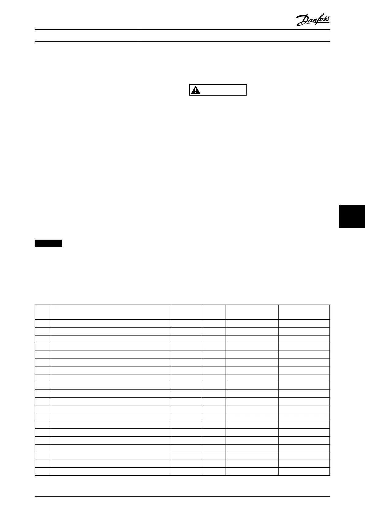 Page #131 background image