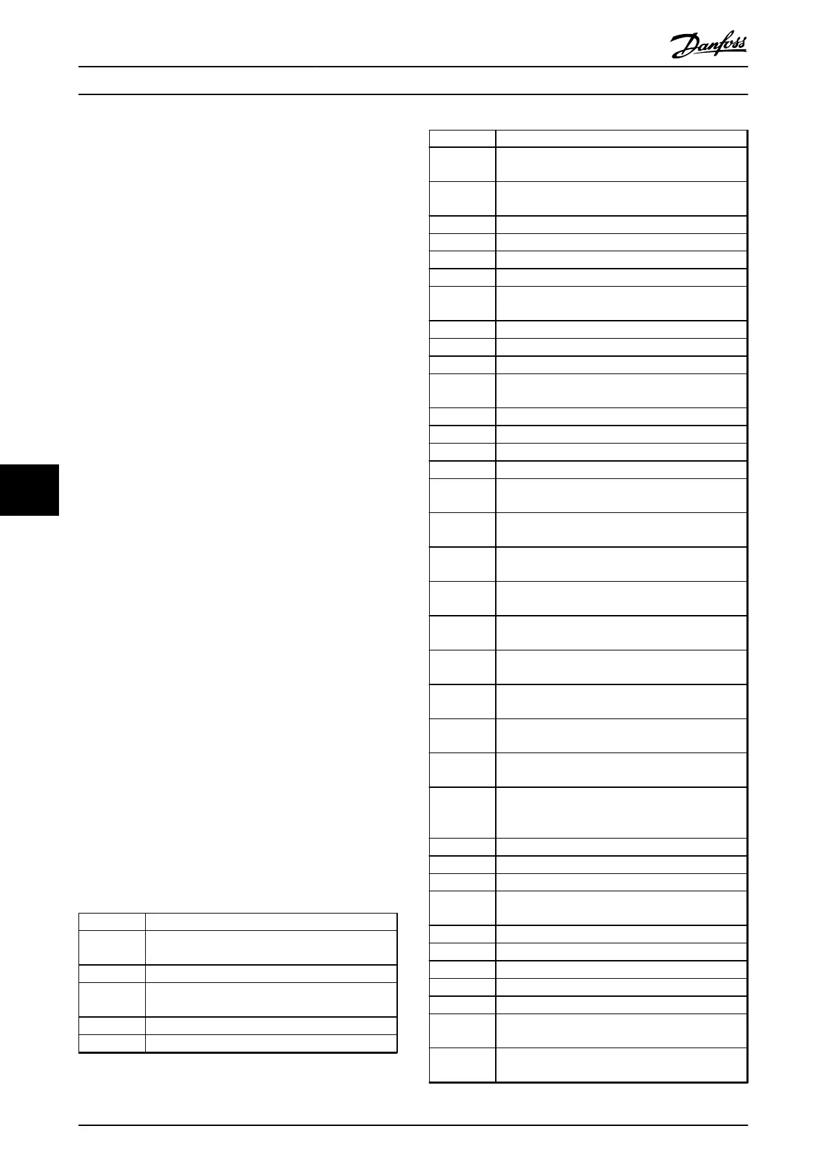 Page #138 background image