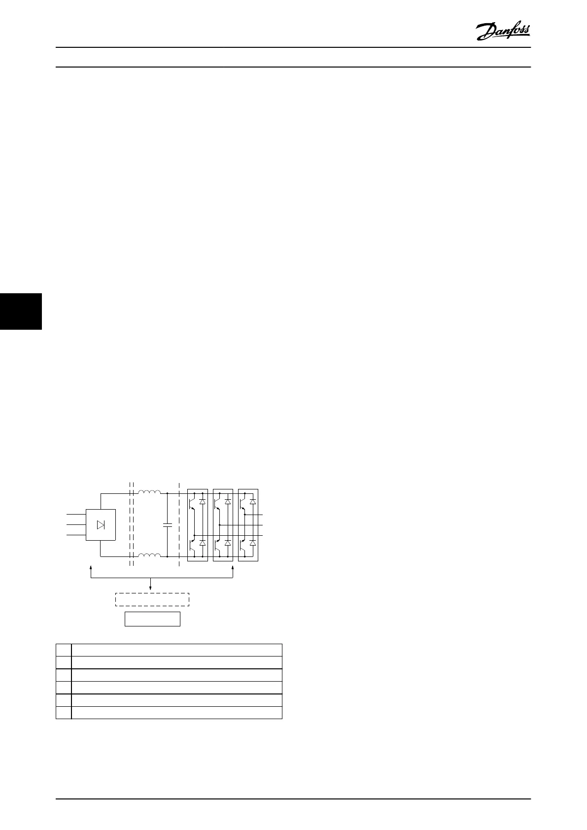 Page #86 background image
