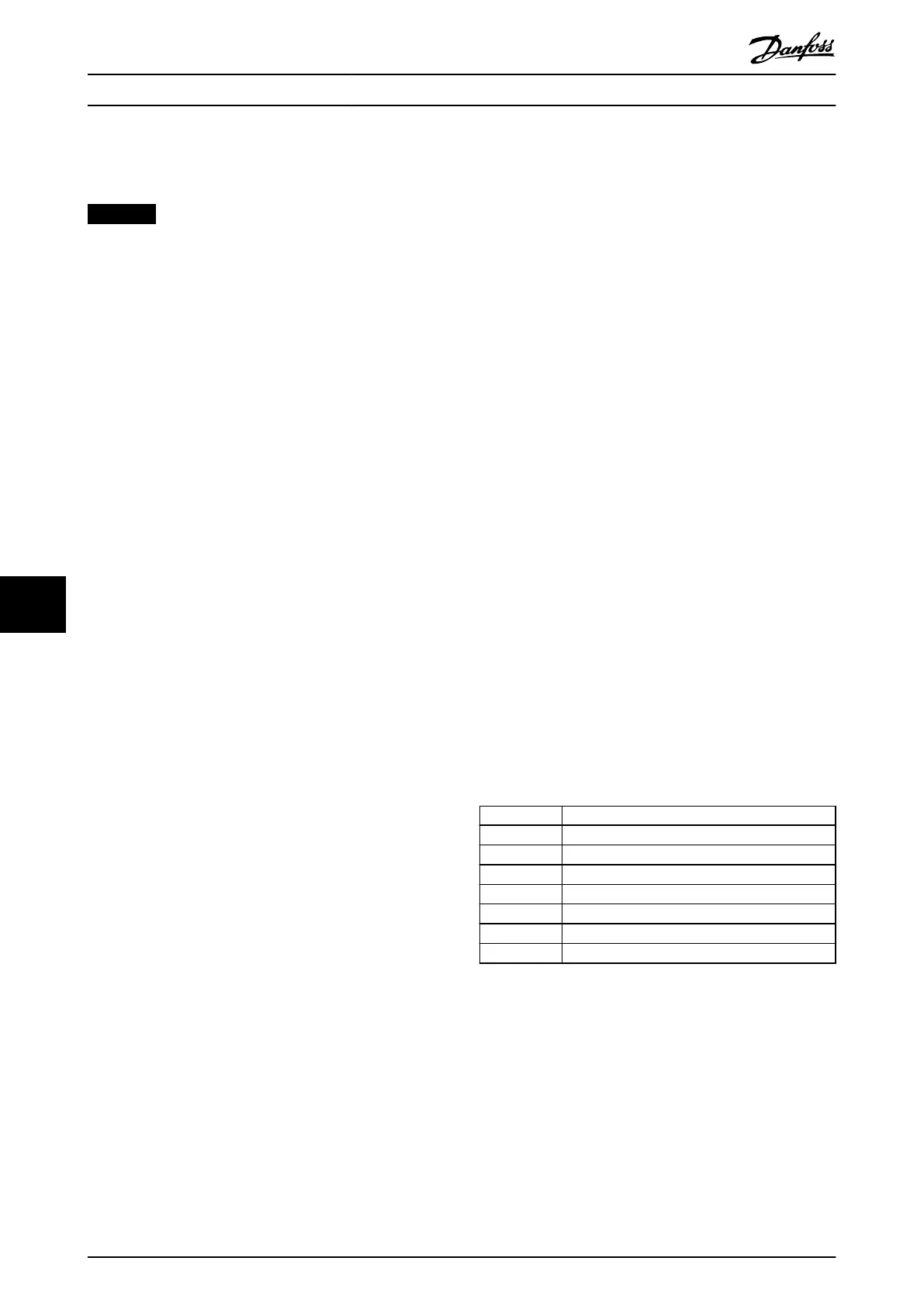 Page #126 background image