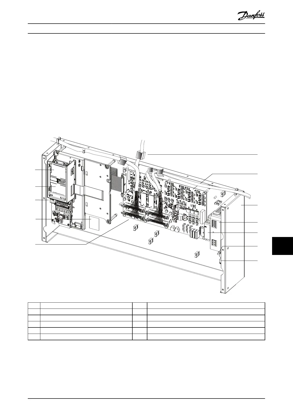 Page #251 background image