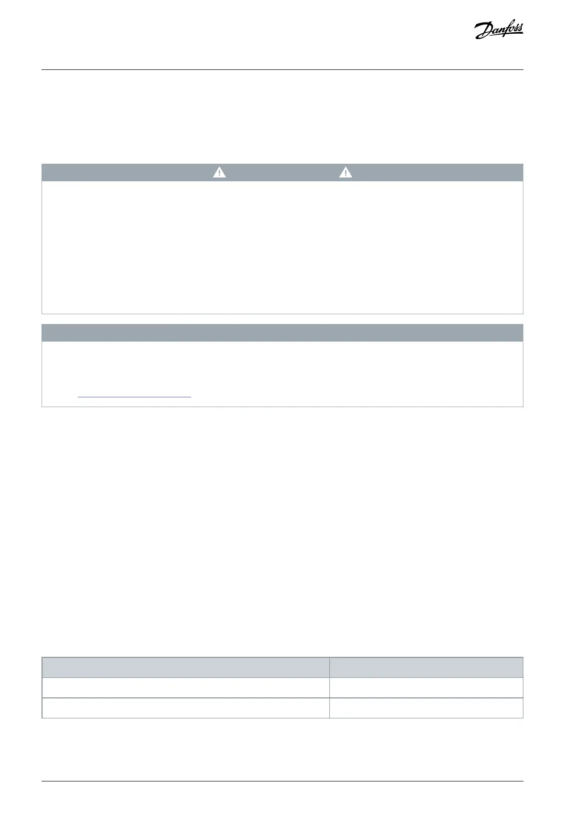 Page #112 background image