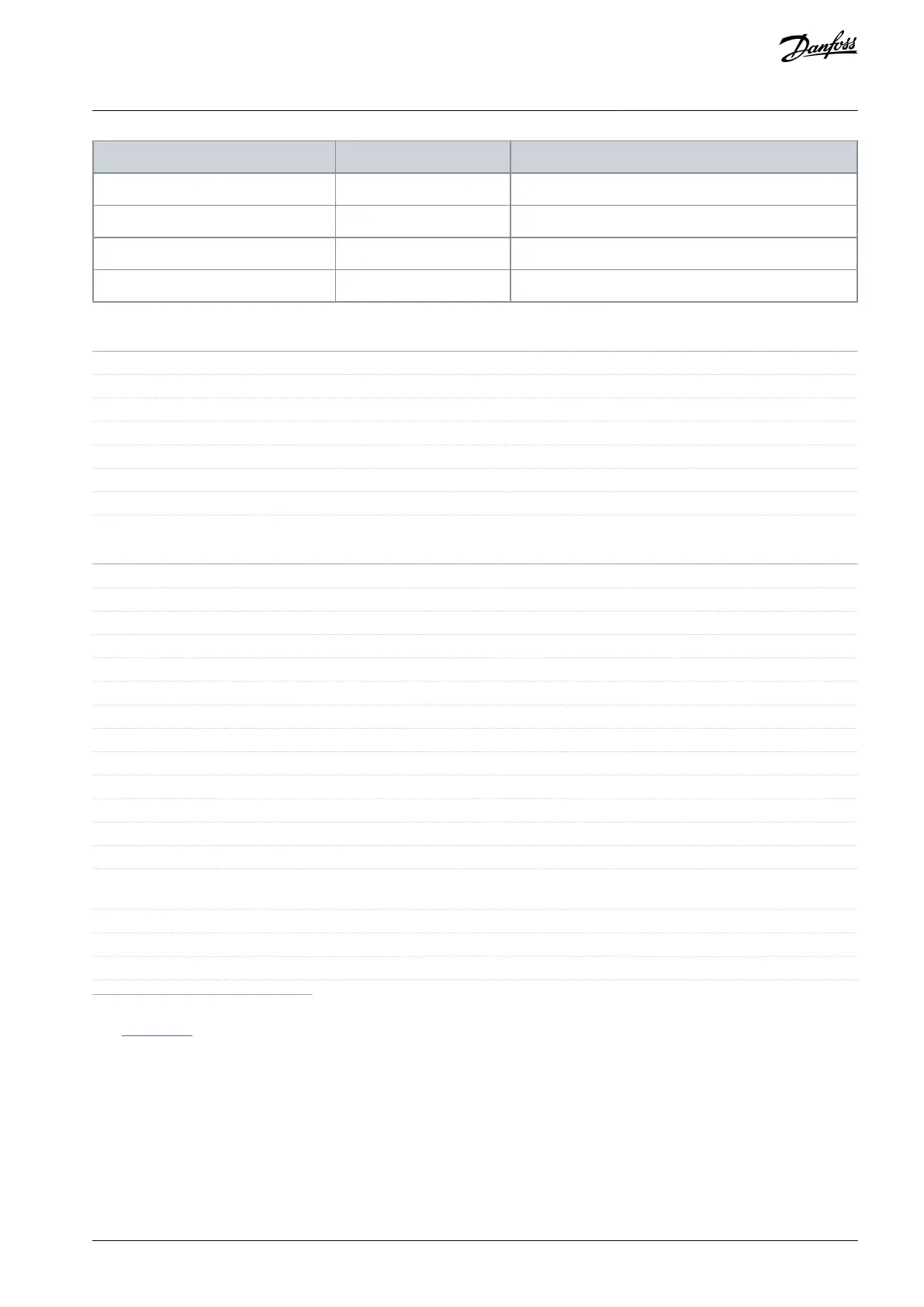 Page #167 background image