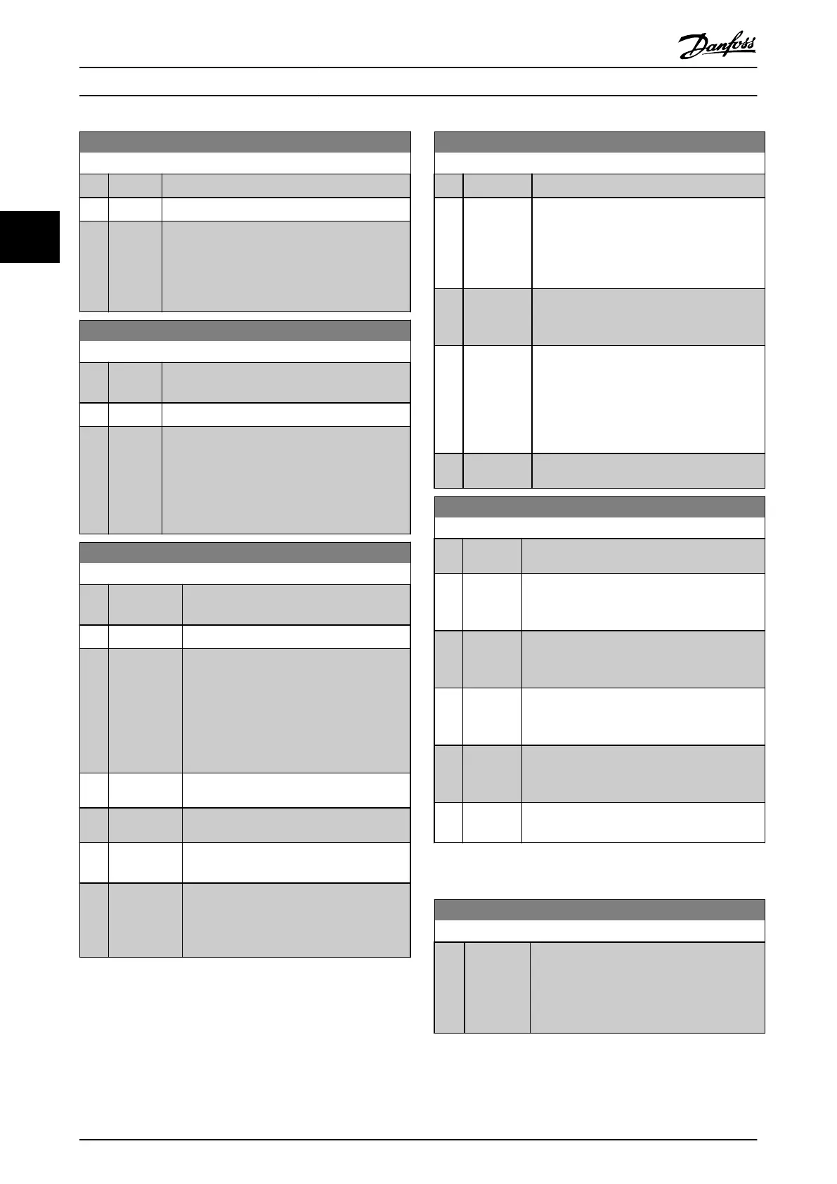 Page #36 background image
