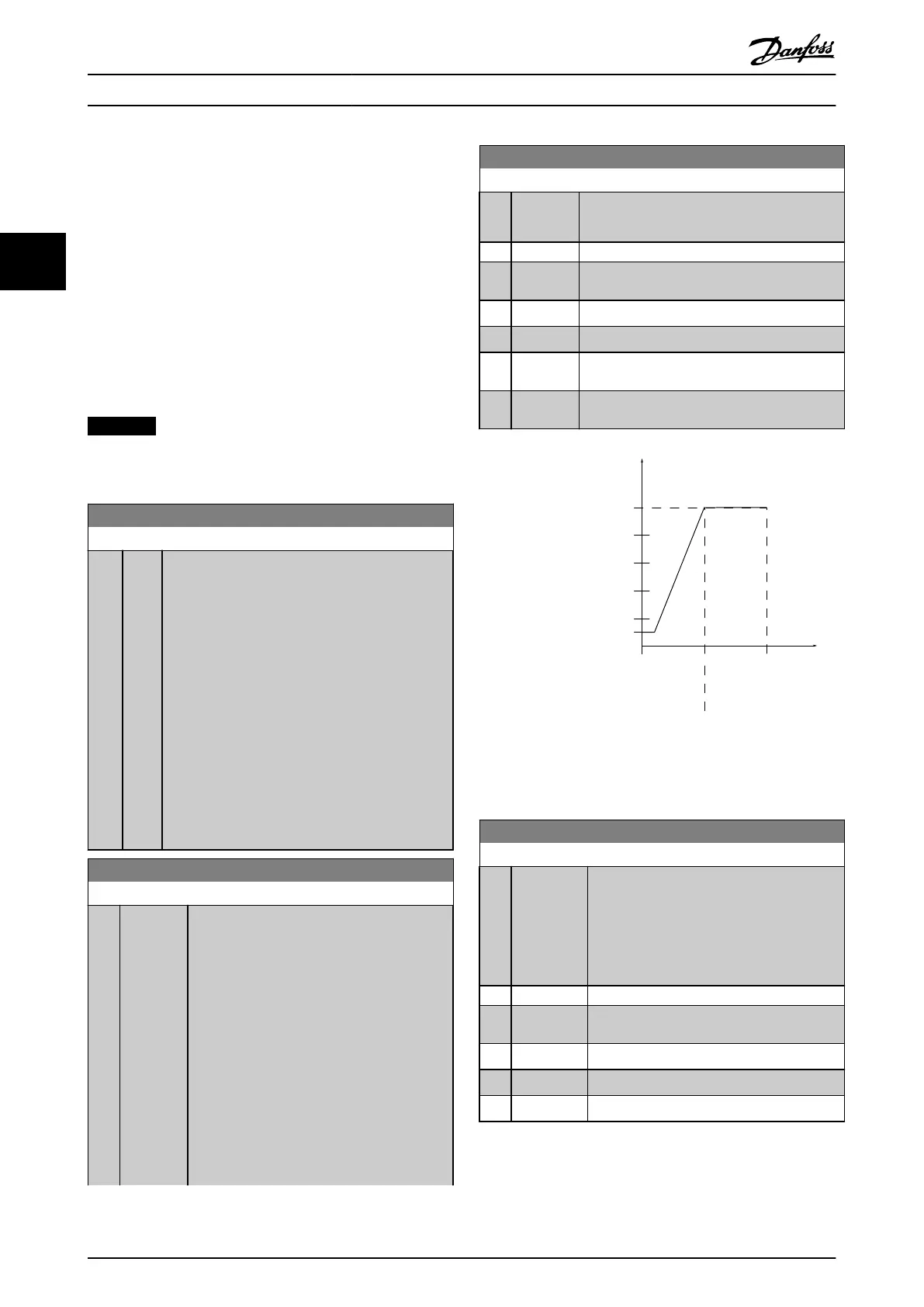 Page #84 background image