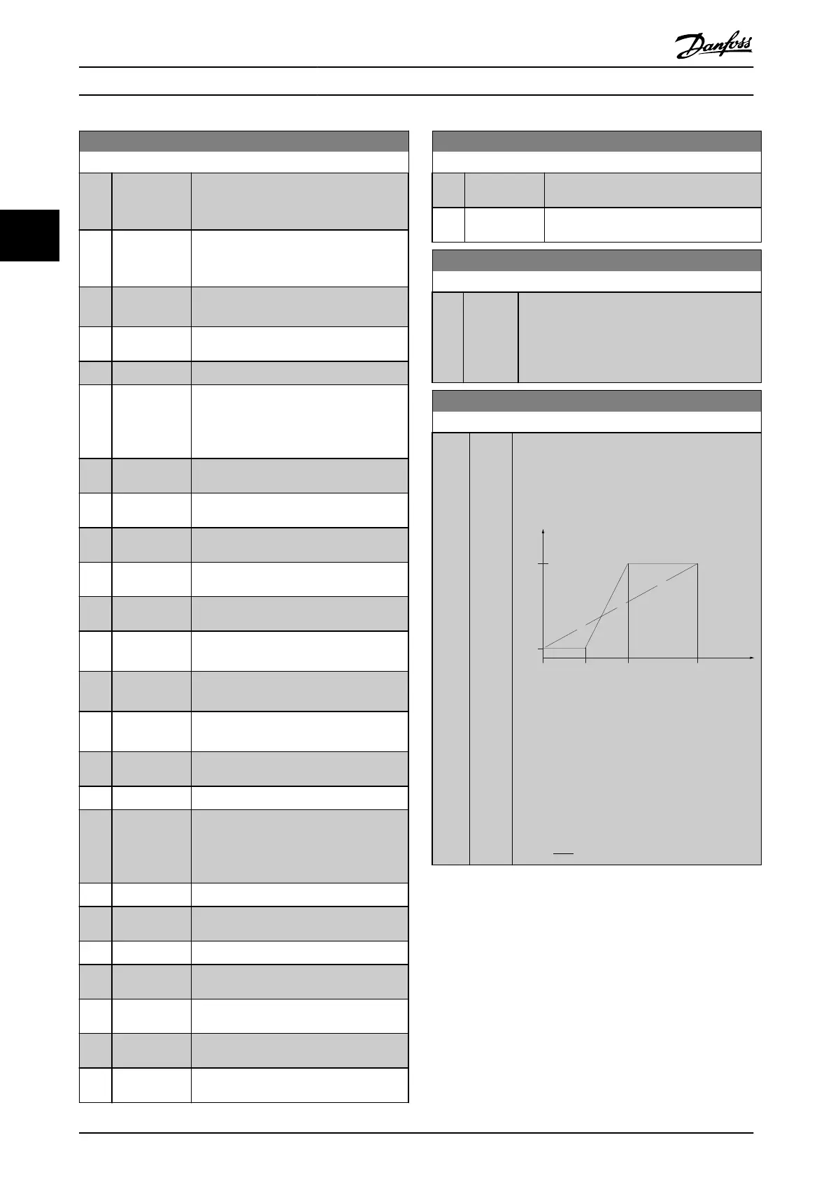 Page #88 background image