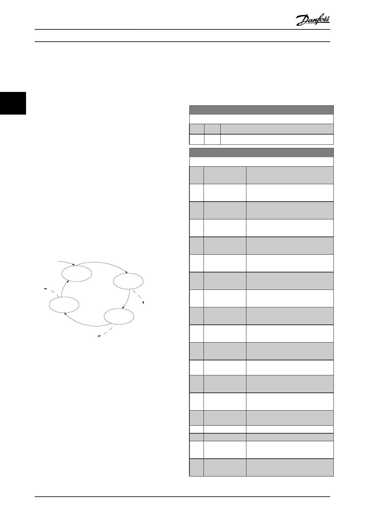 Page #108 background image