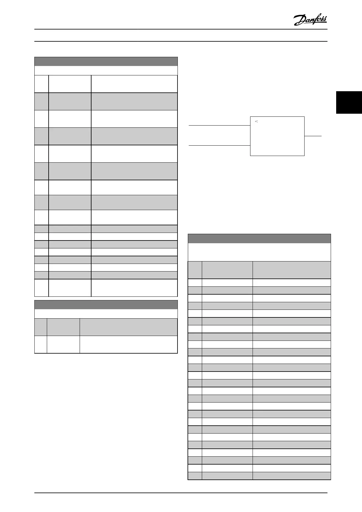 Page #111 background image