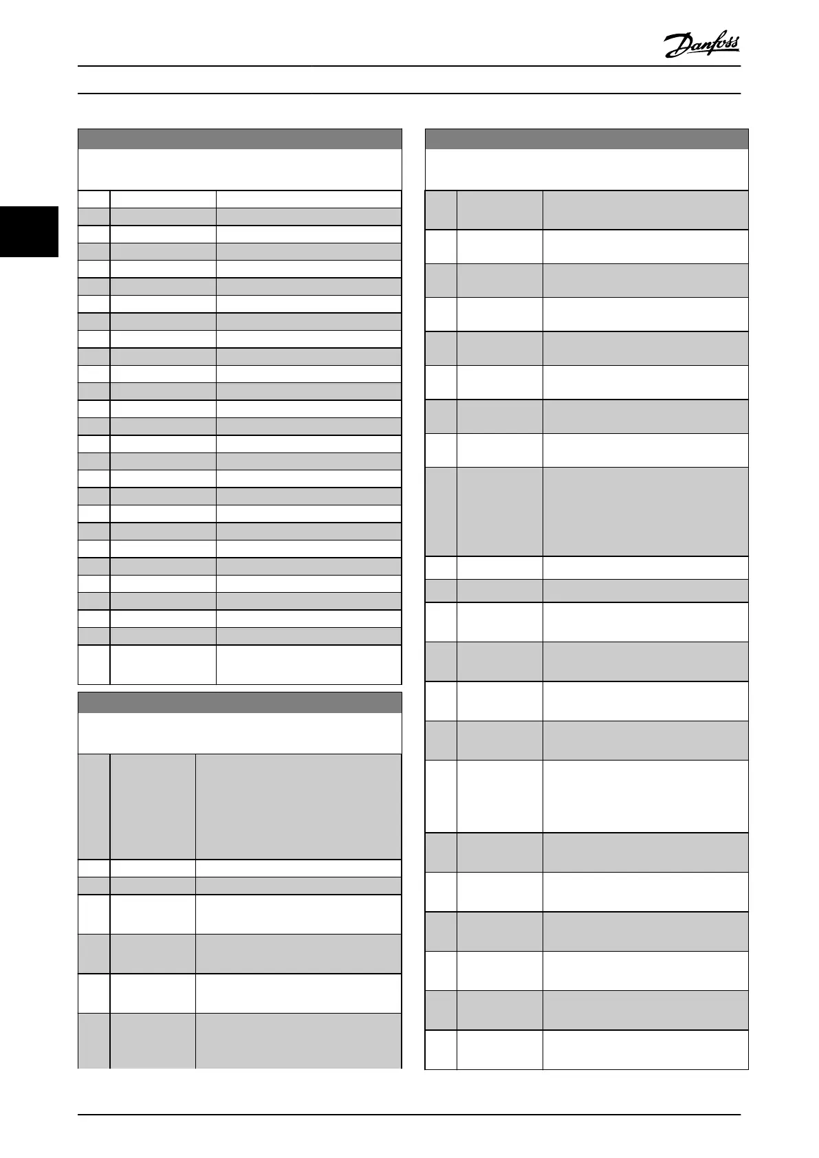 Page #118 background image