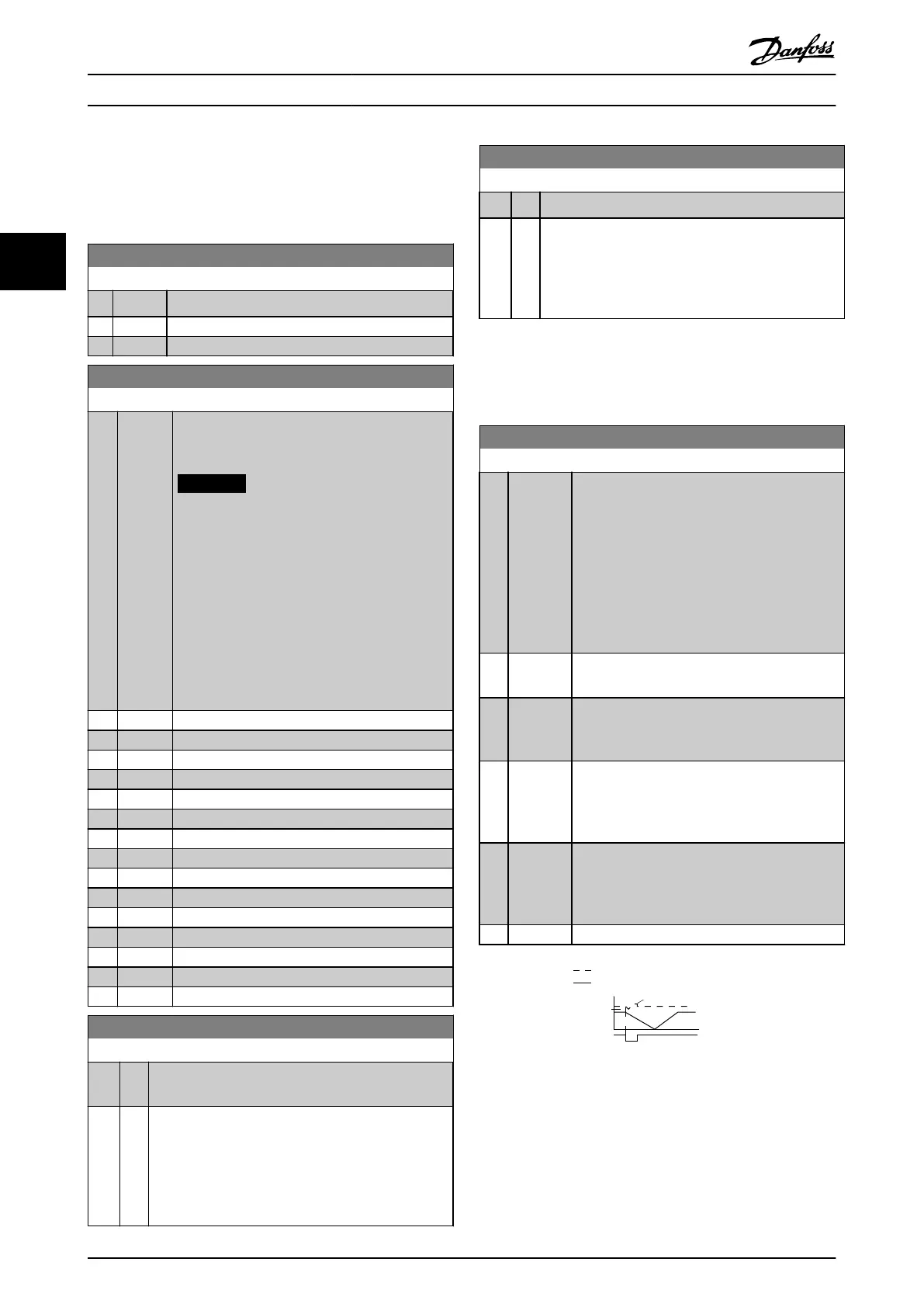 Page #120 background image