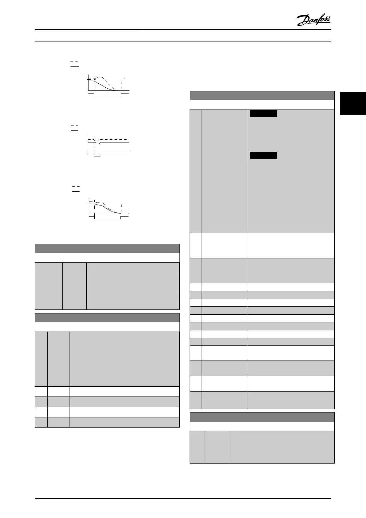 Page #121 background image