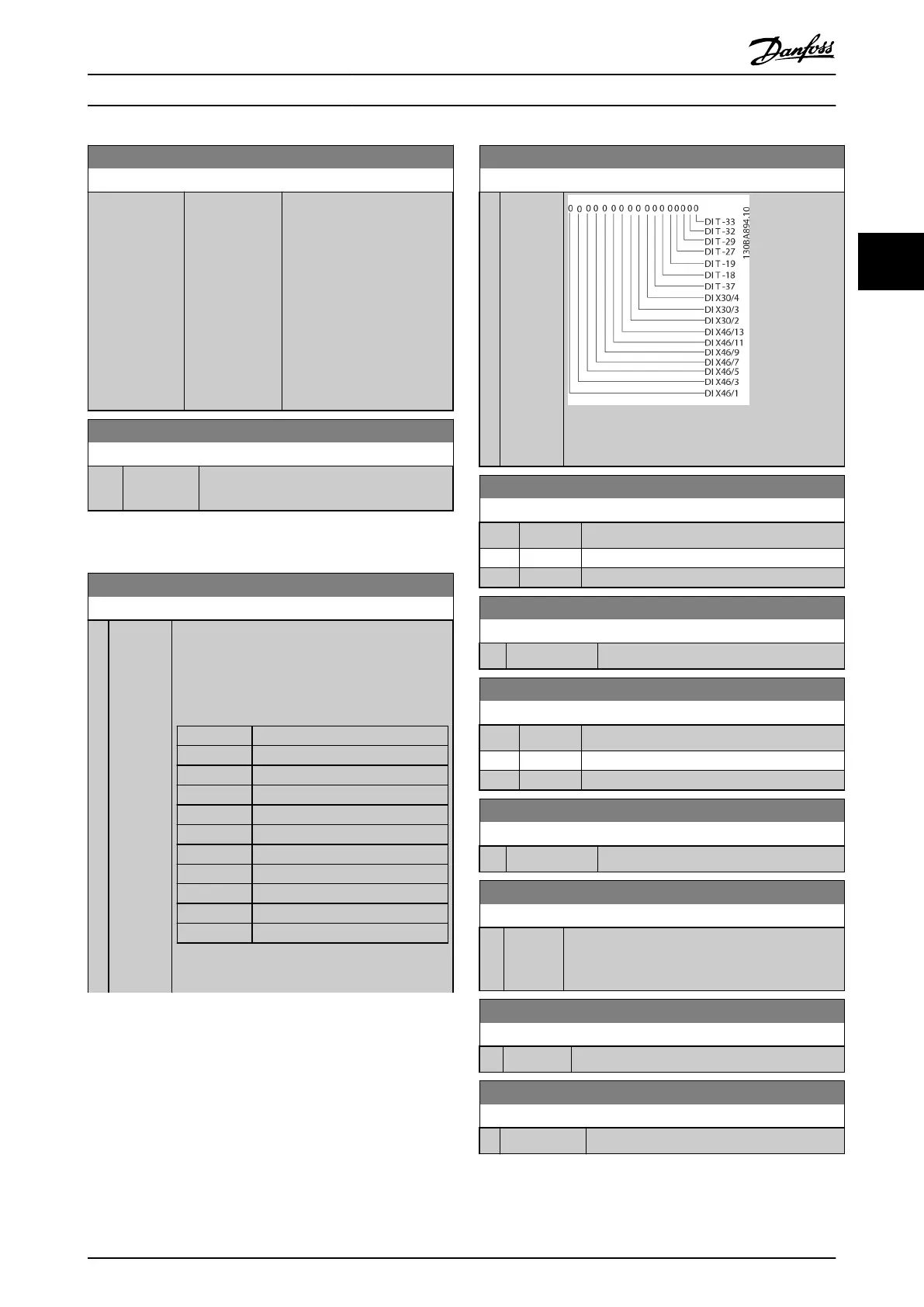 Page #135 background image