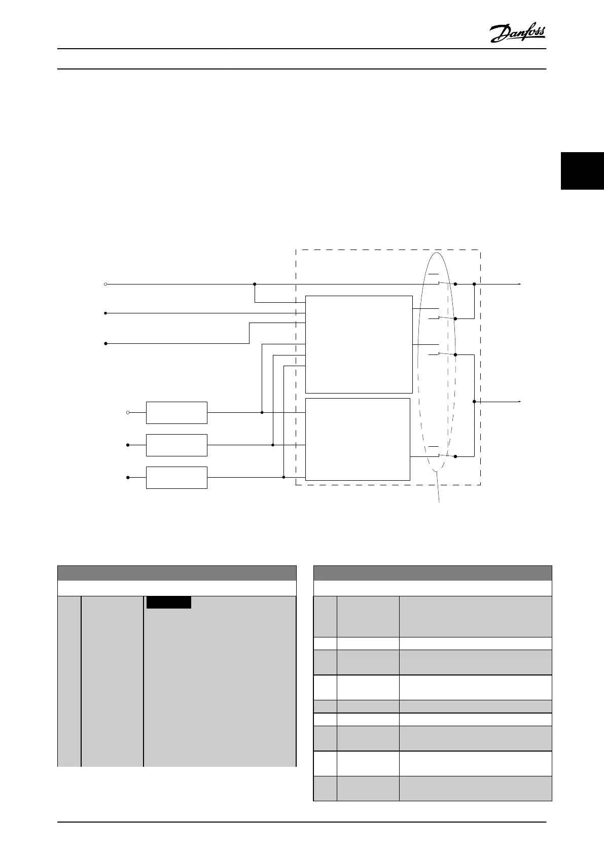 Page #141 background image