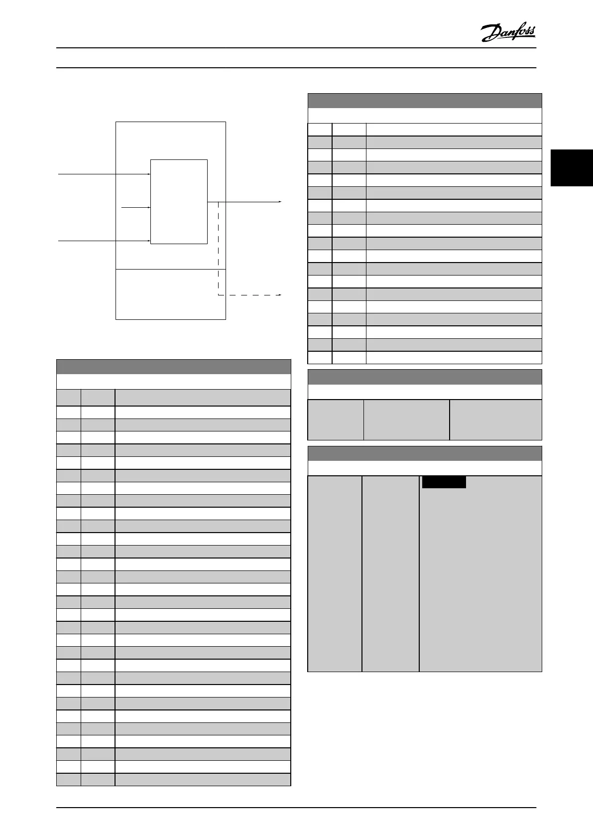 Page #155 background image