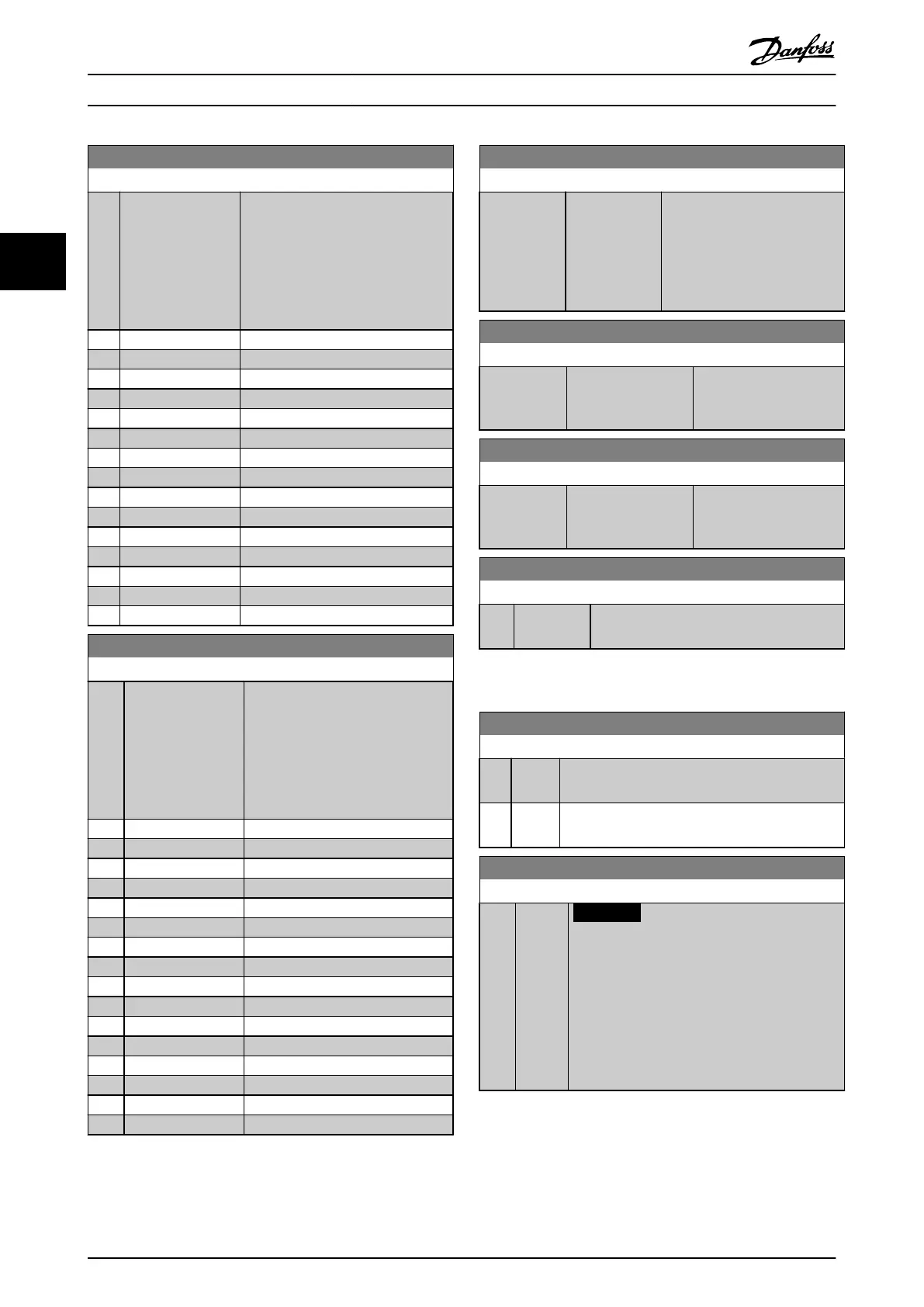 Page #156 background image