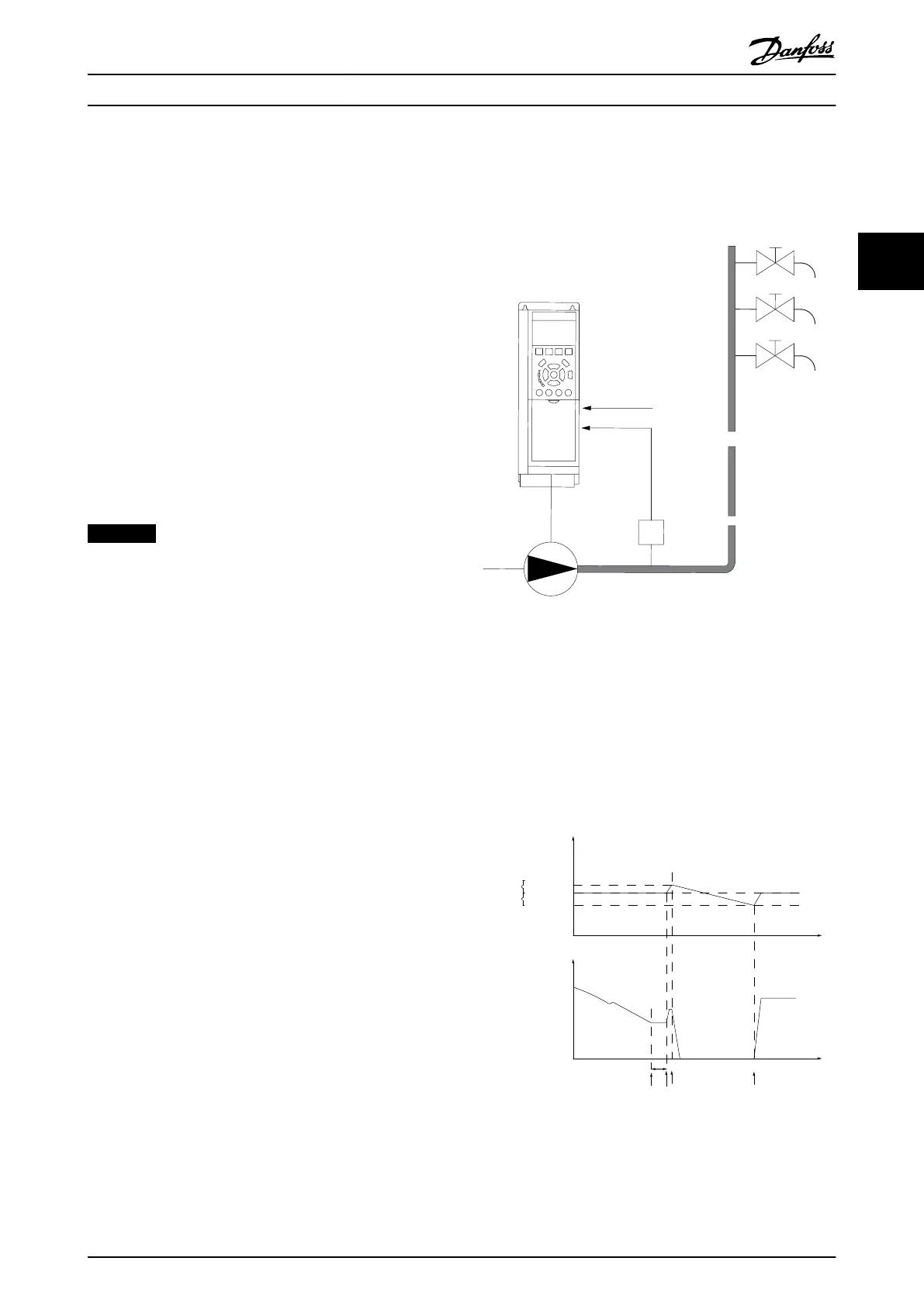 Page #167 background image
