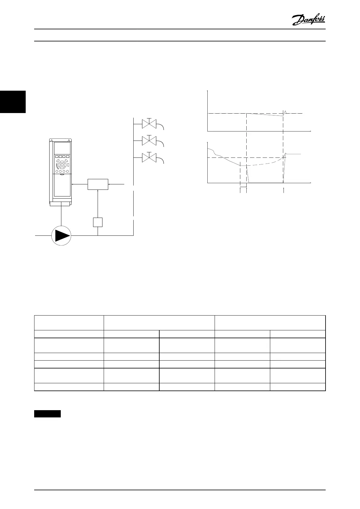 Page #168 background image