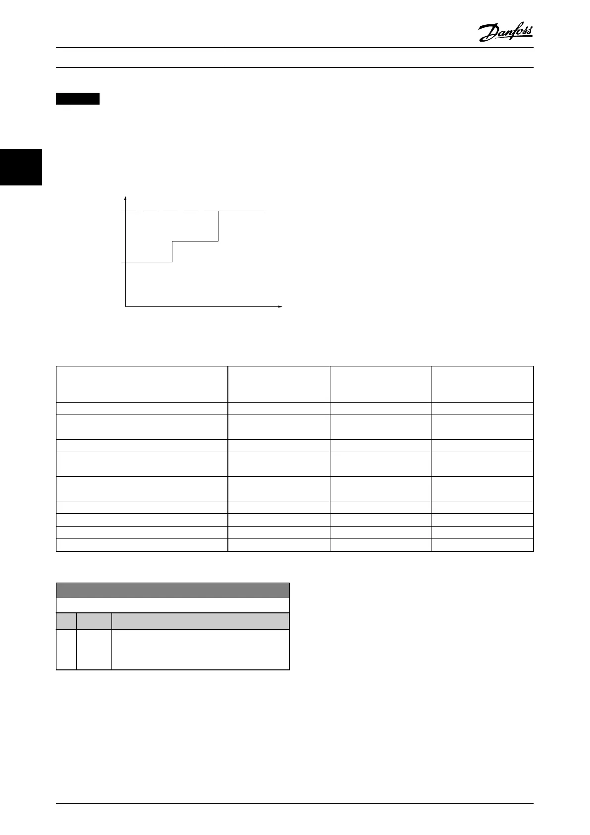 Page #172 background image