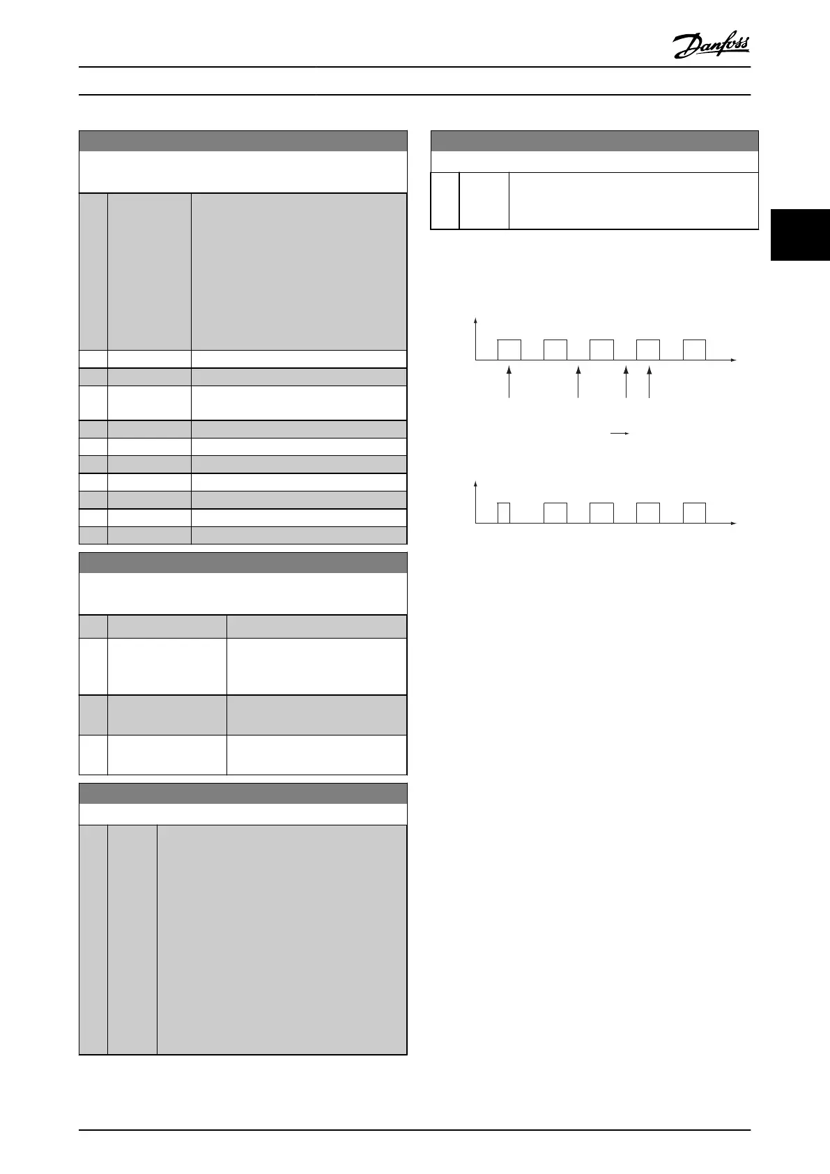 Page #177 background image
