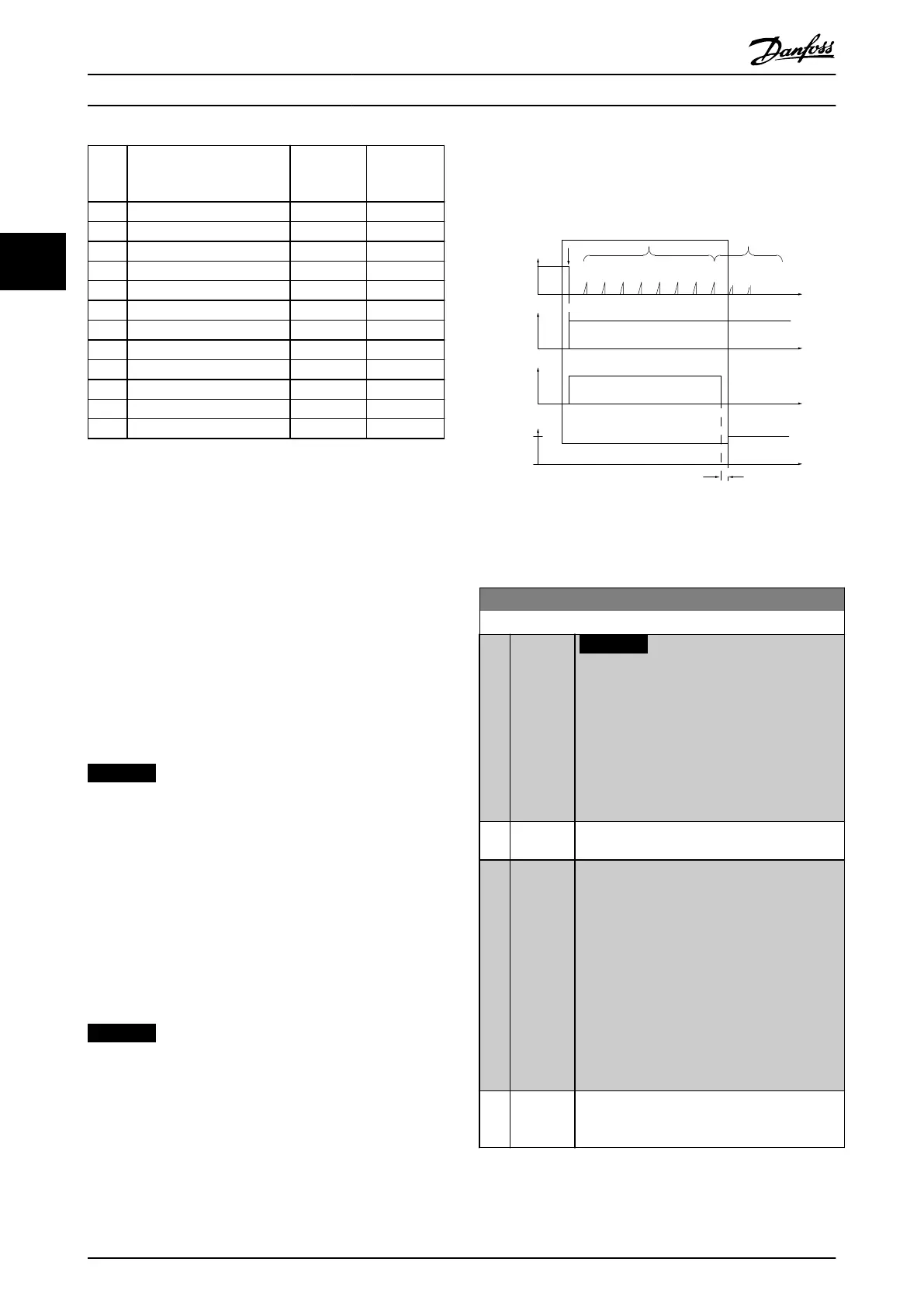 Page #190 background image