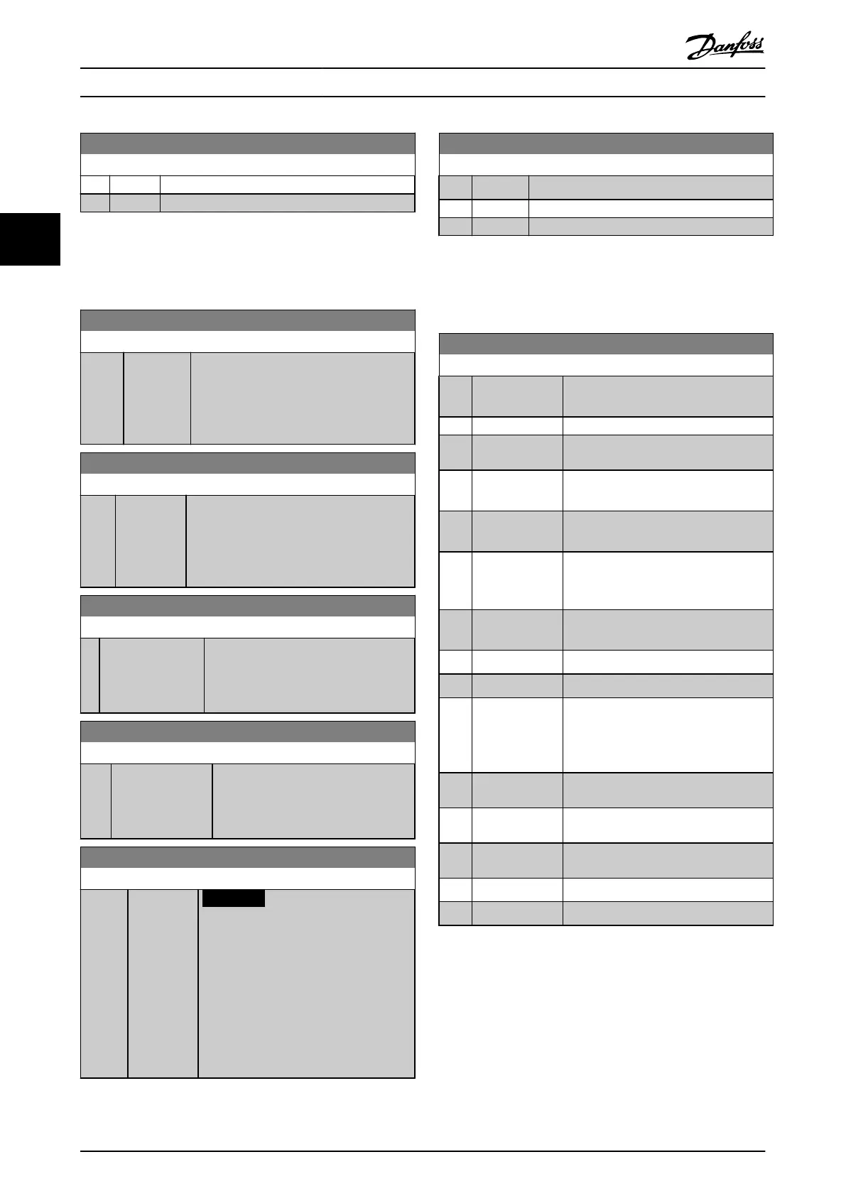 Page #206 background image
