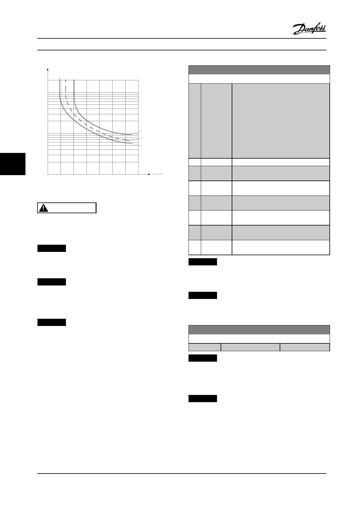 Page #92 background image