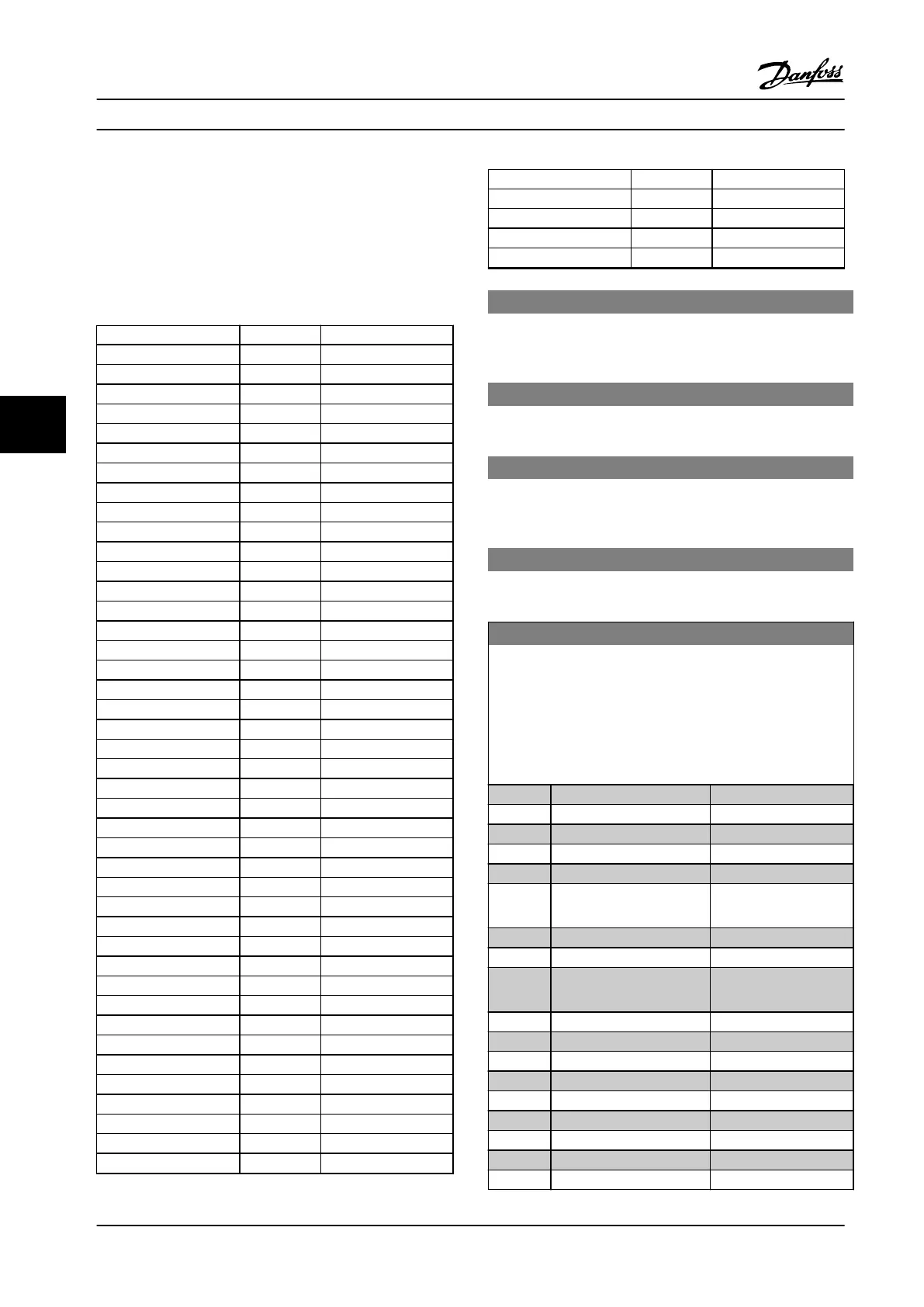 Page #96 background image