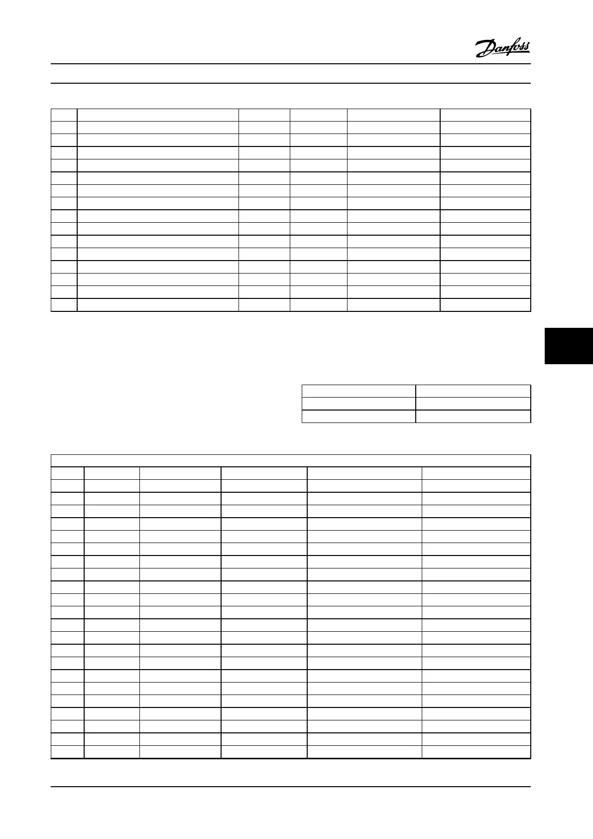 Page #127 background image