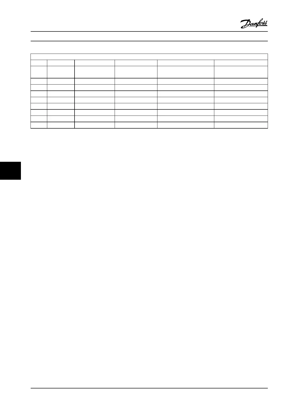 Page #128 background image