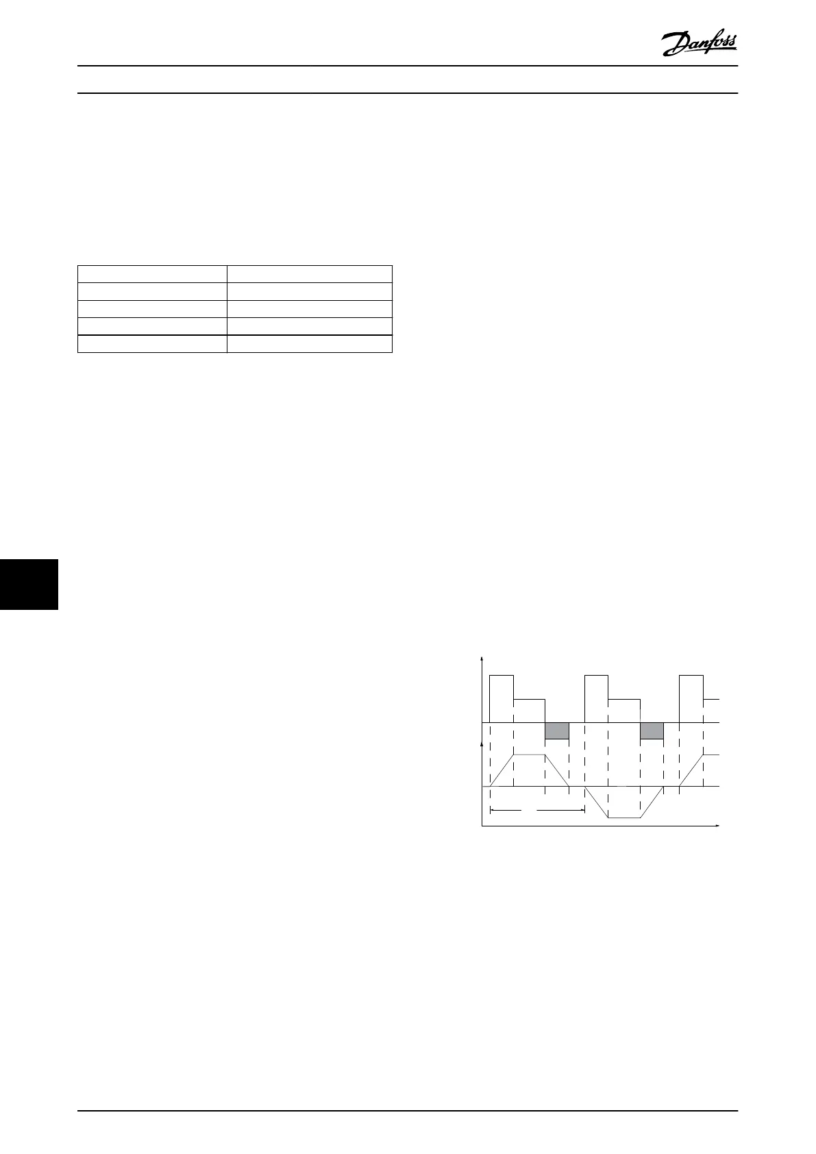 Page #188 background image