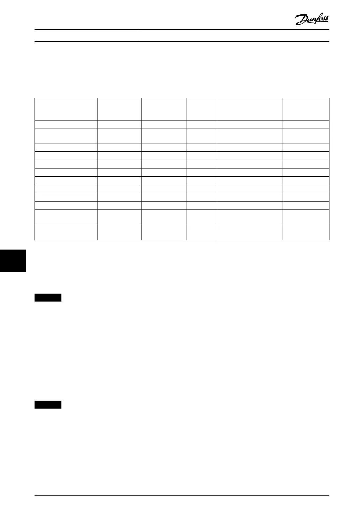 Page #196 background image