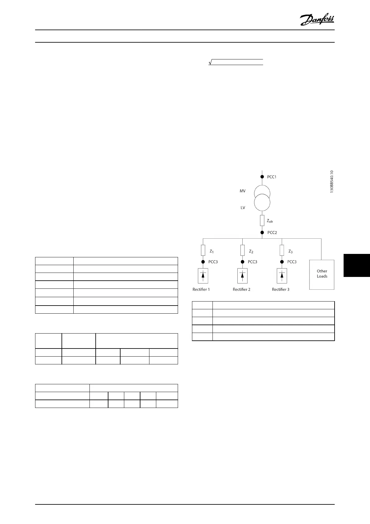 Page #199 background image