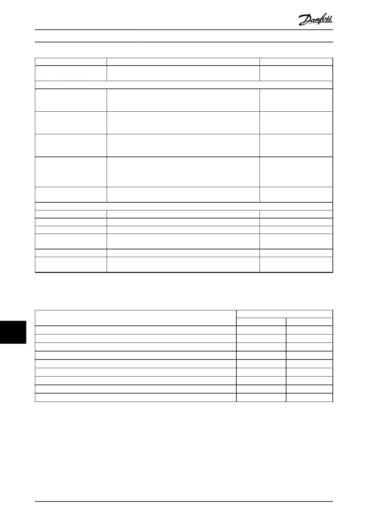Page #224 background image