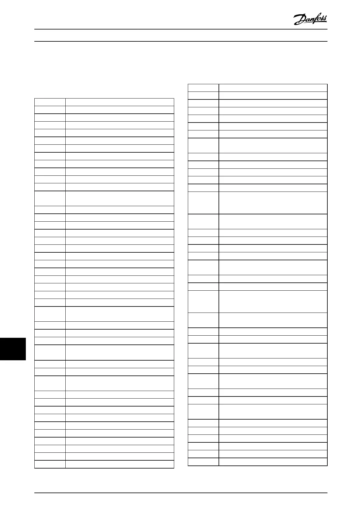 Page #226 background image