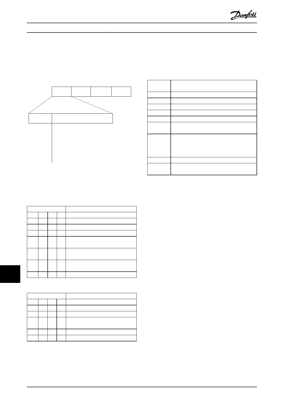 Page #232 background image