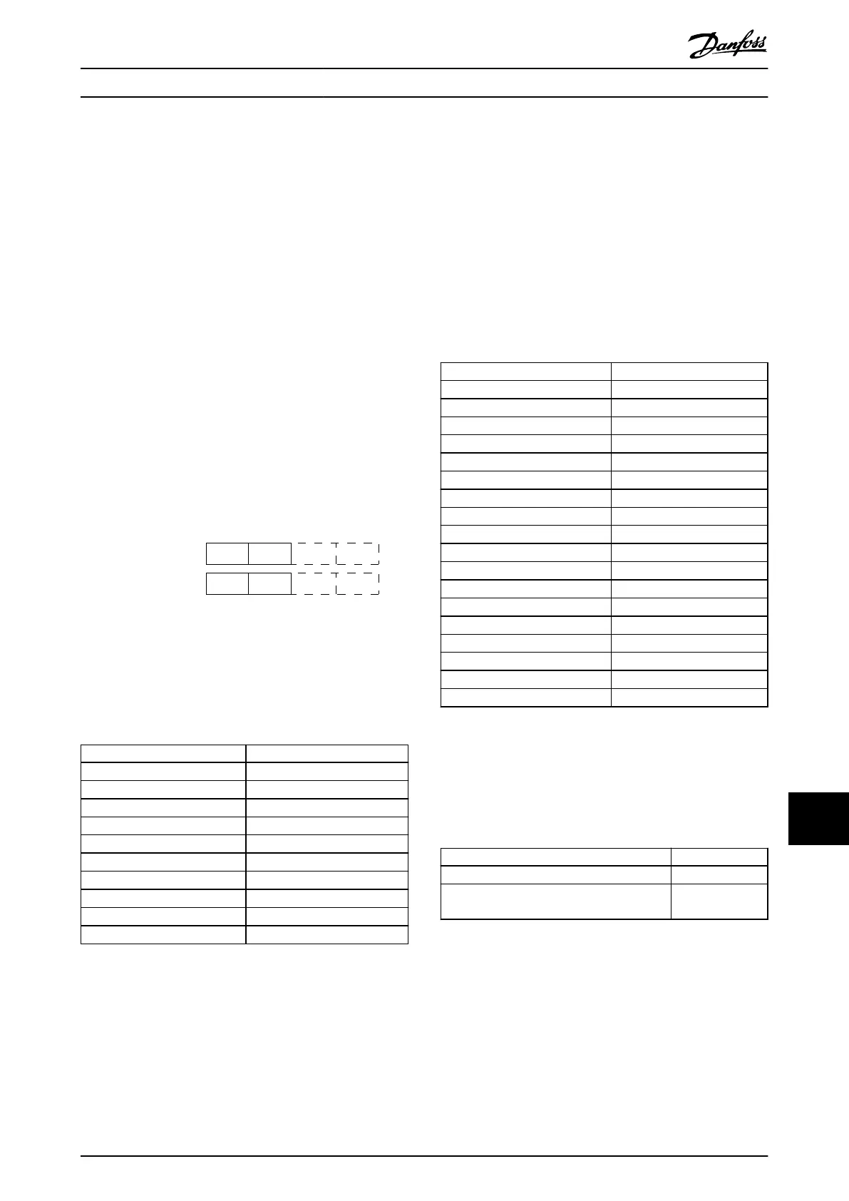 Page #233 background image
