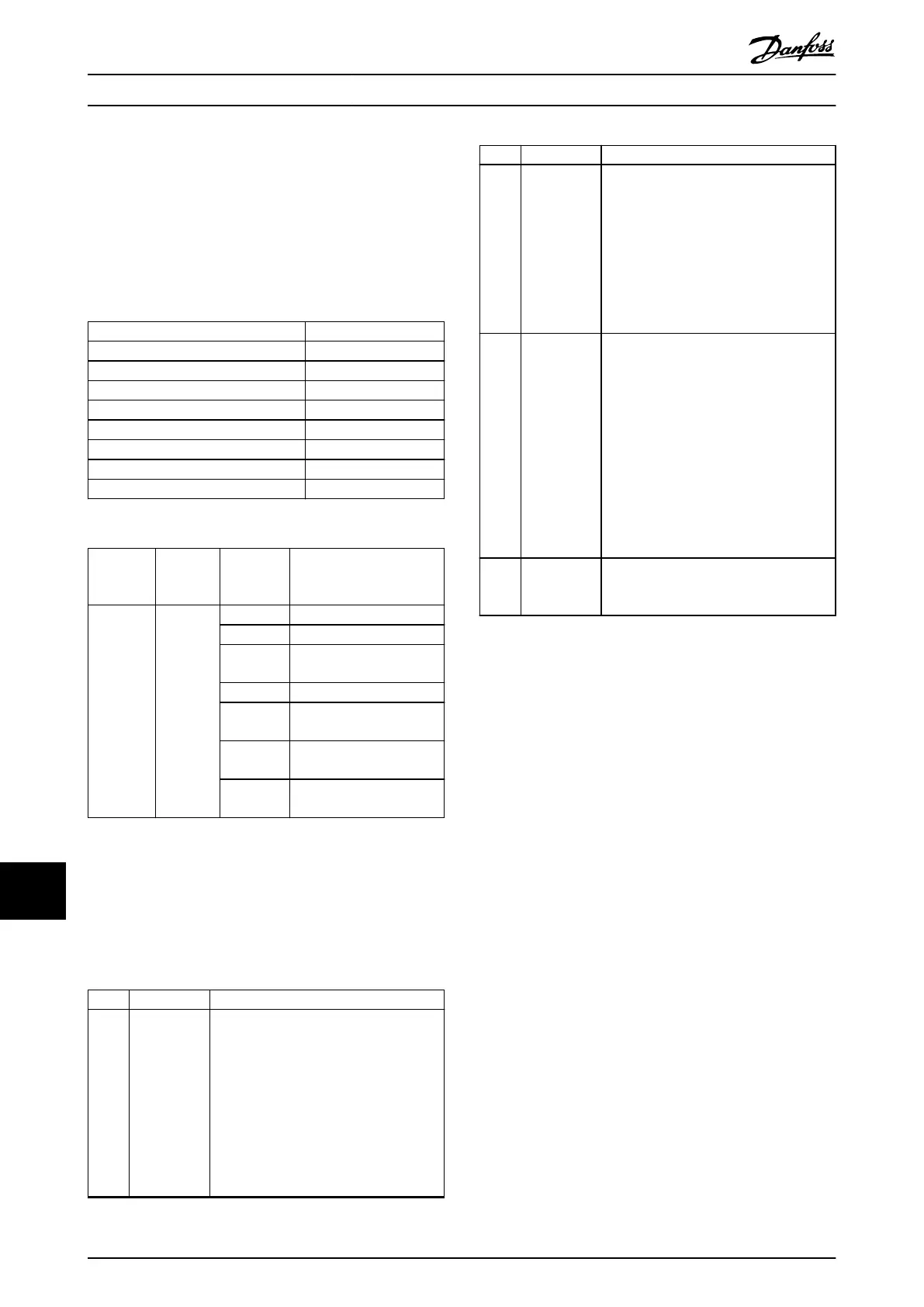 Page #238 background image