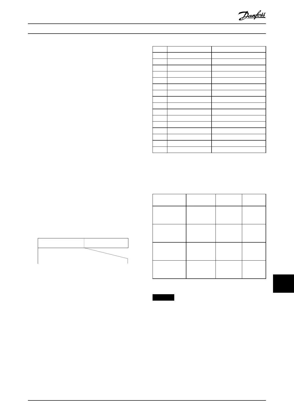 Page #239 background image