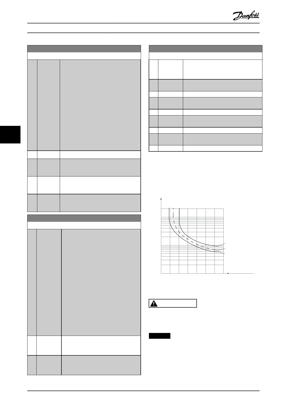 Page #96 background image