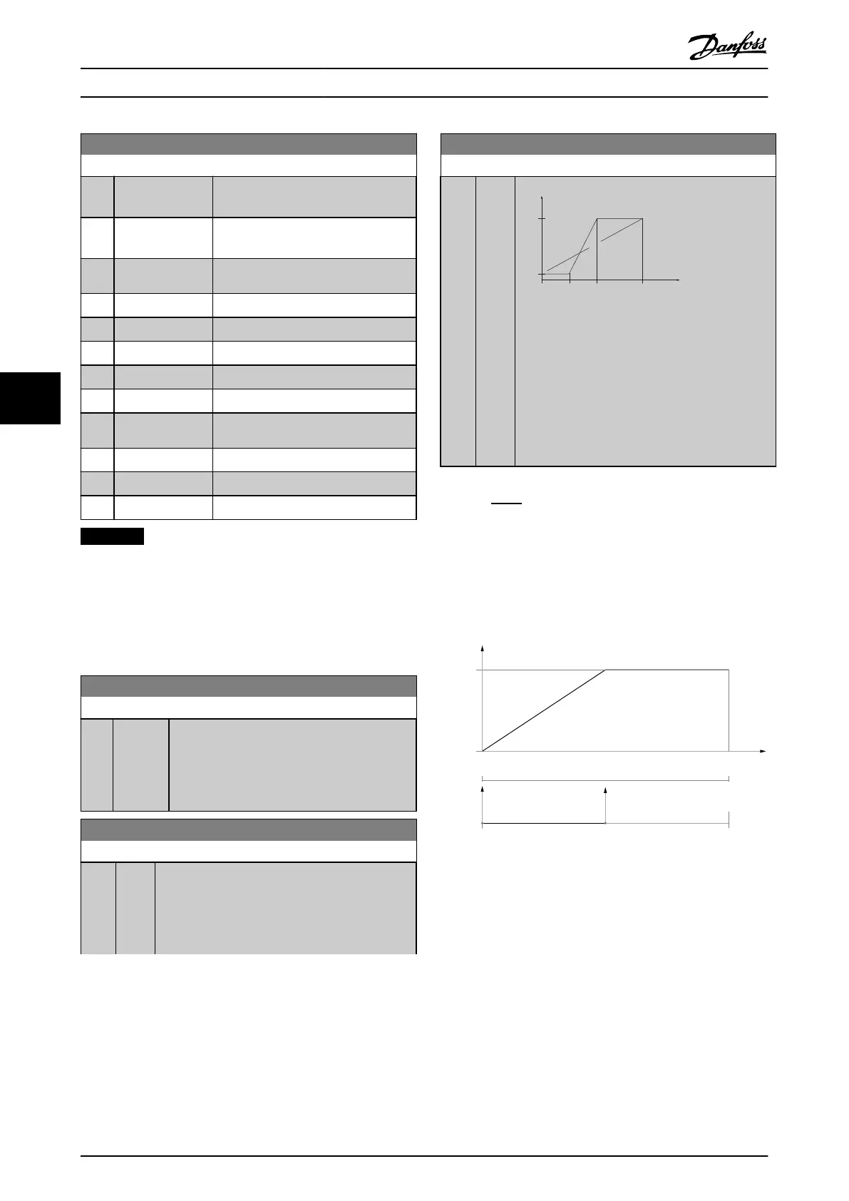 Page #104 background image