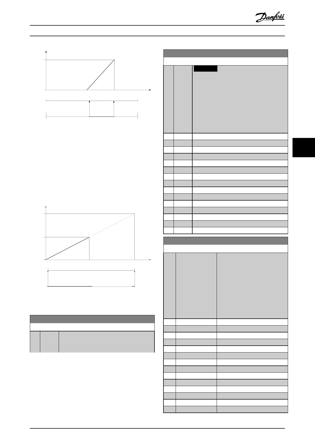 Page #105 background image