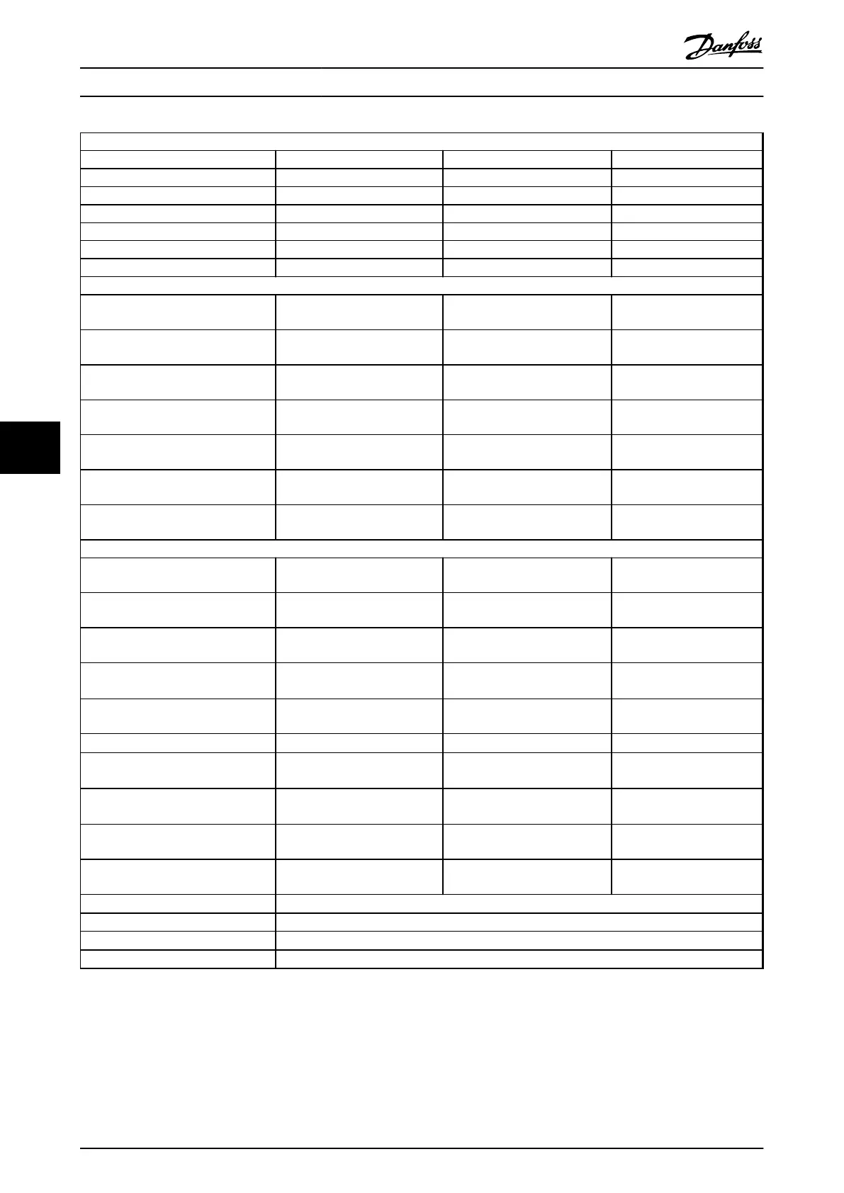 Page #128 background image
