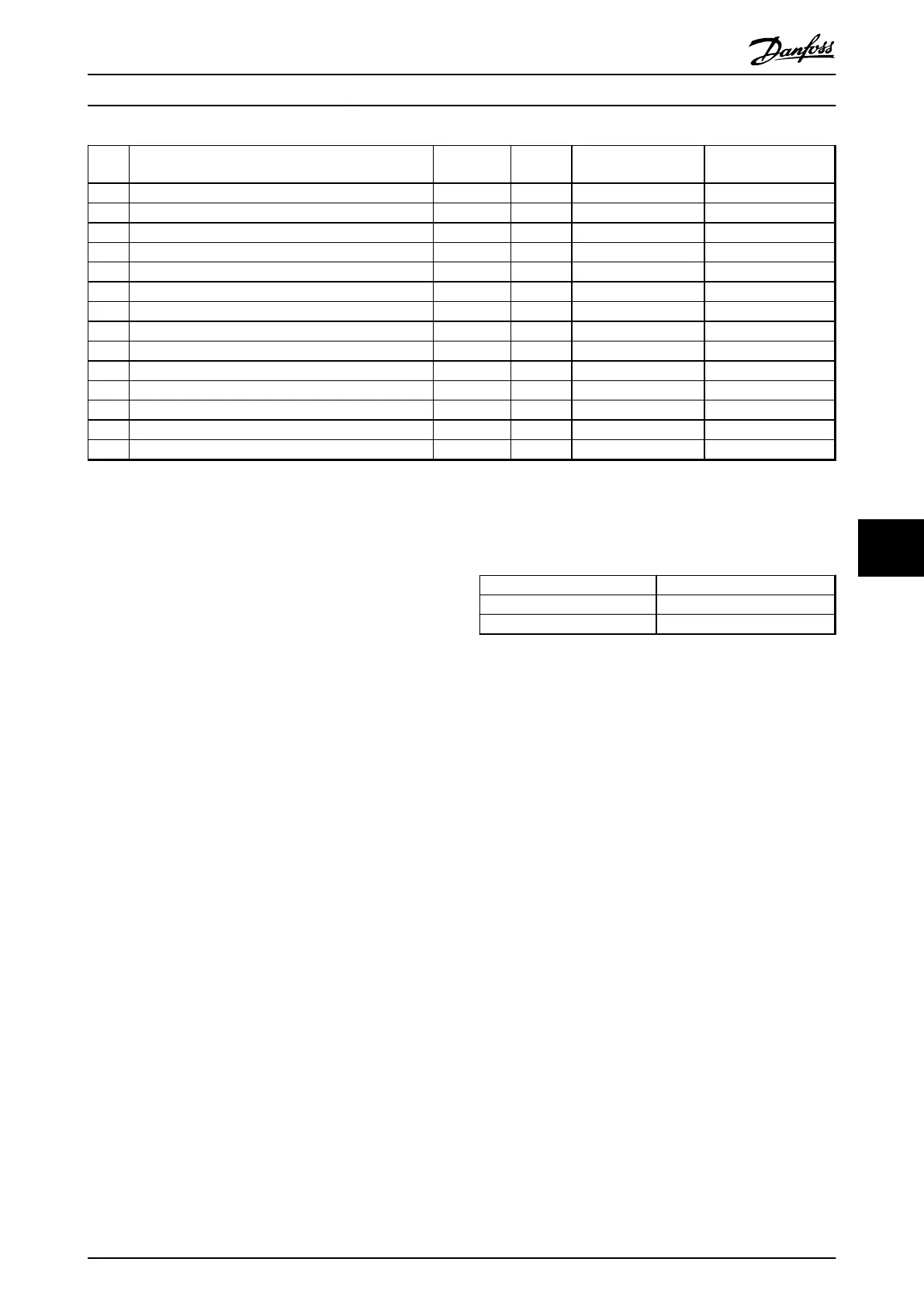Page #133 background image