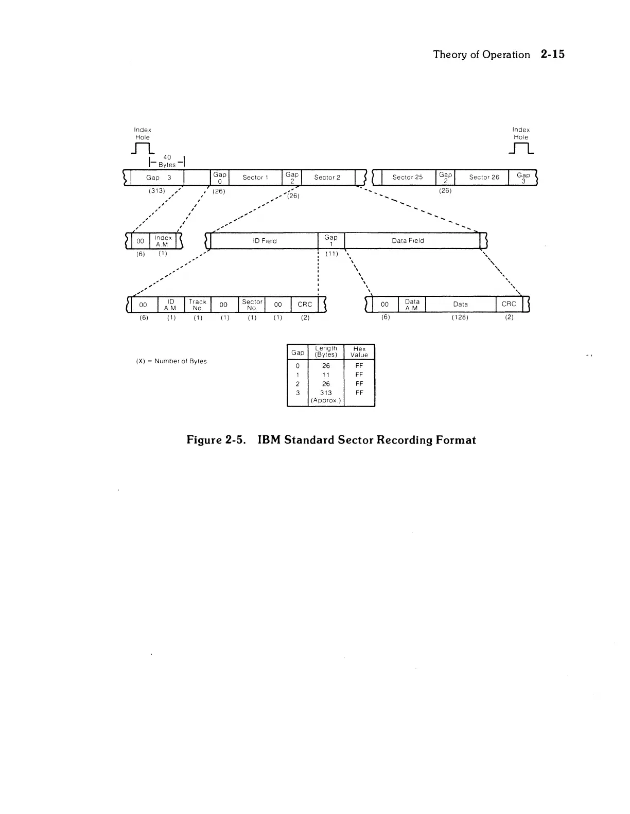 Page #46 background image