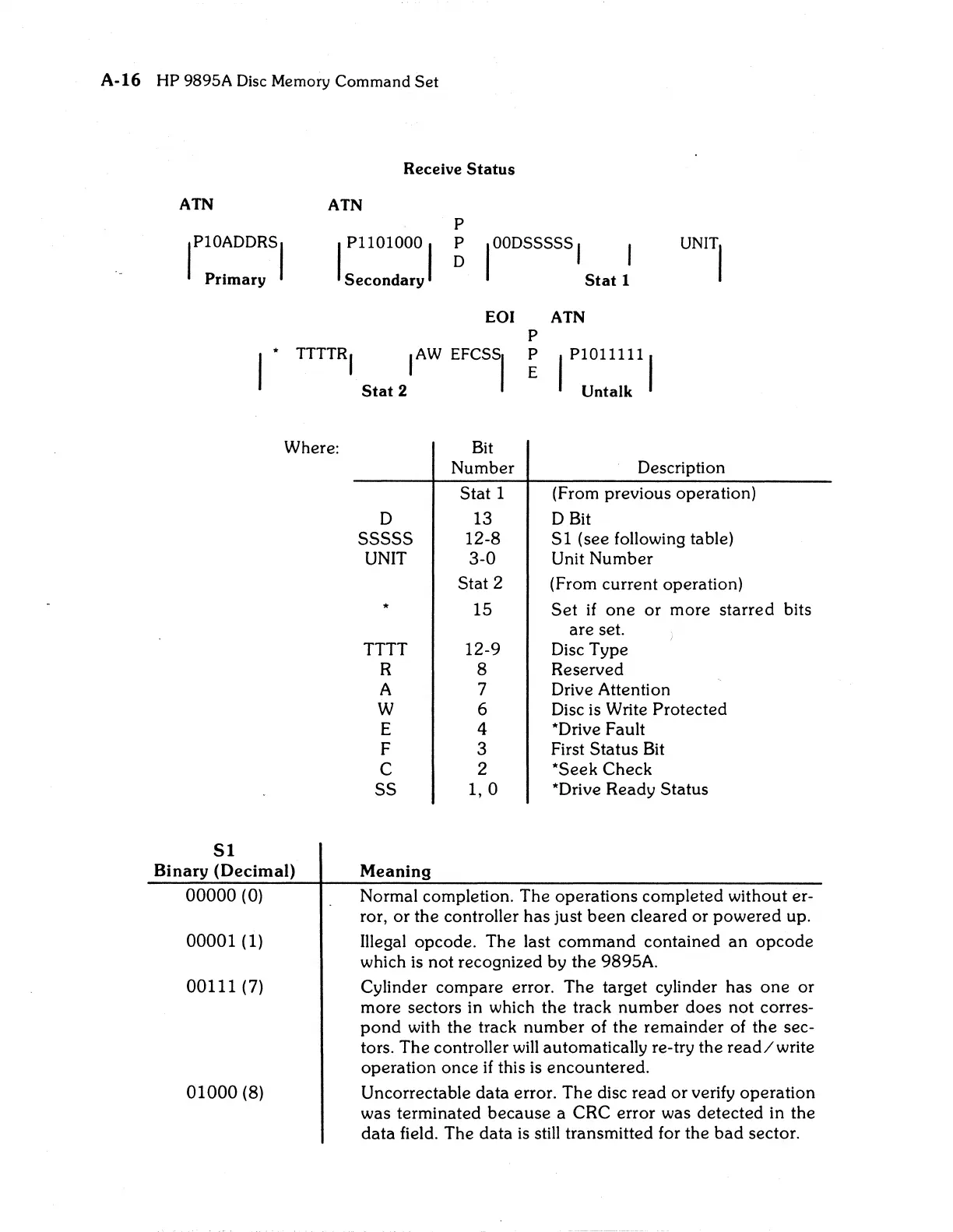 Page #63 background image