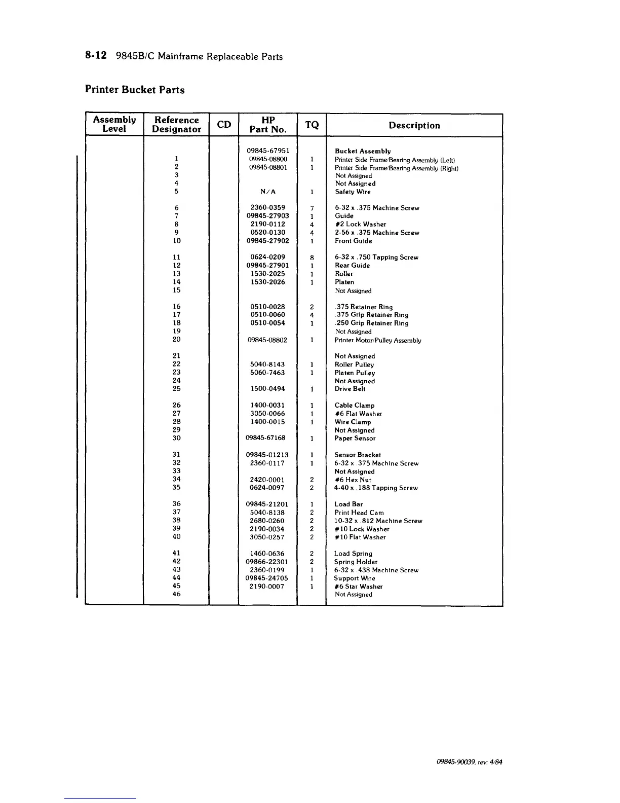 Page #92 background image