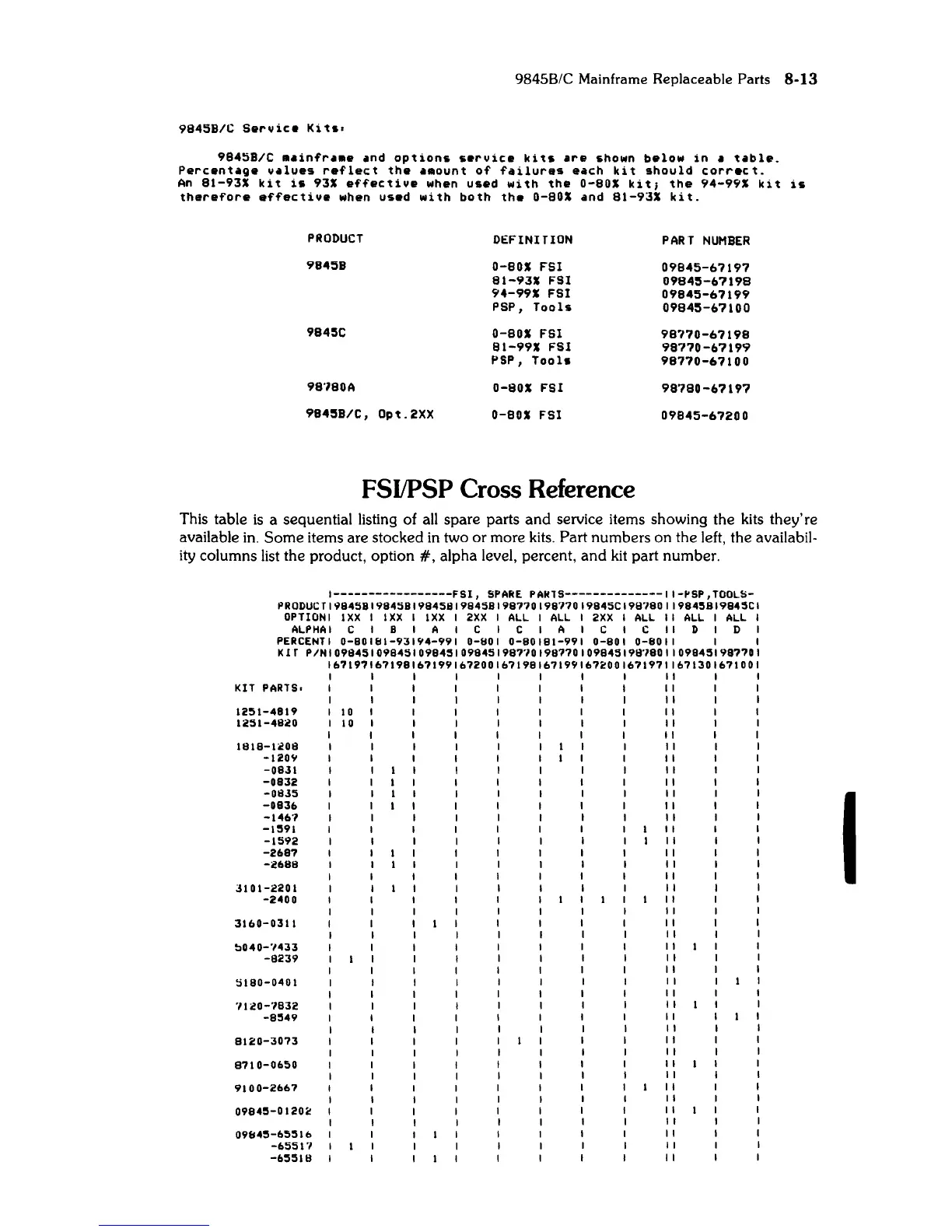 Page #93 background image