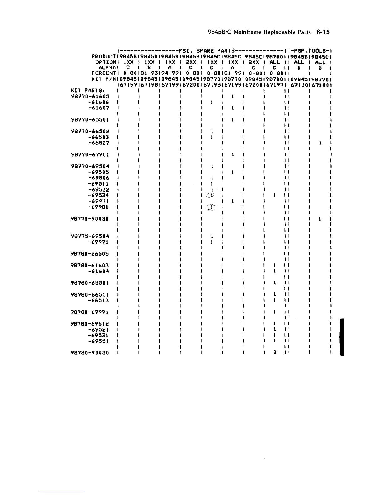 Page #95 background image