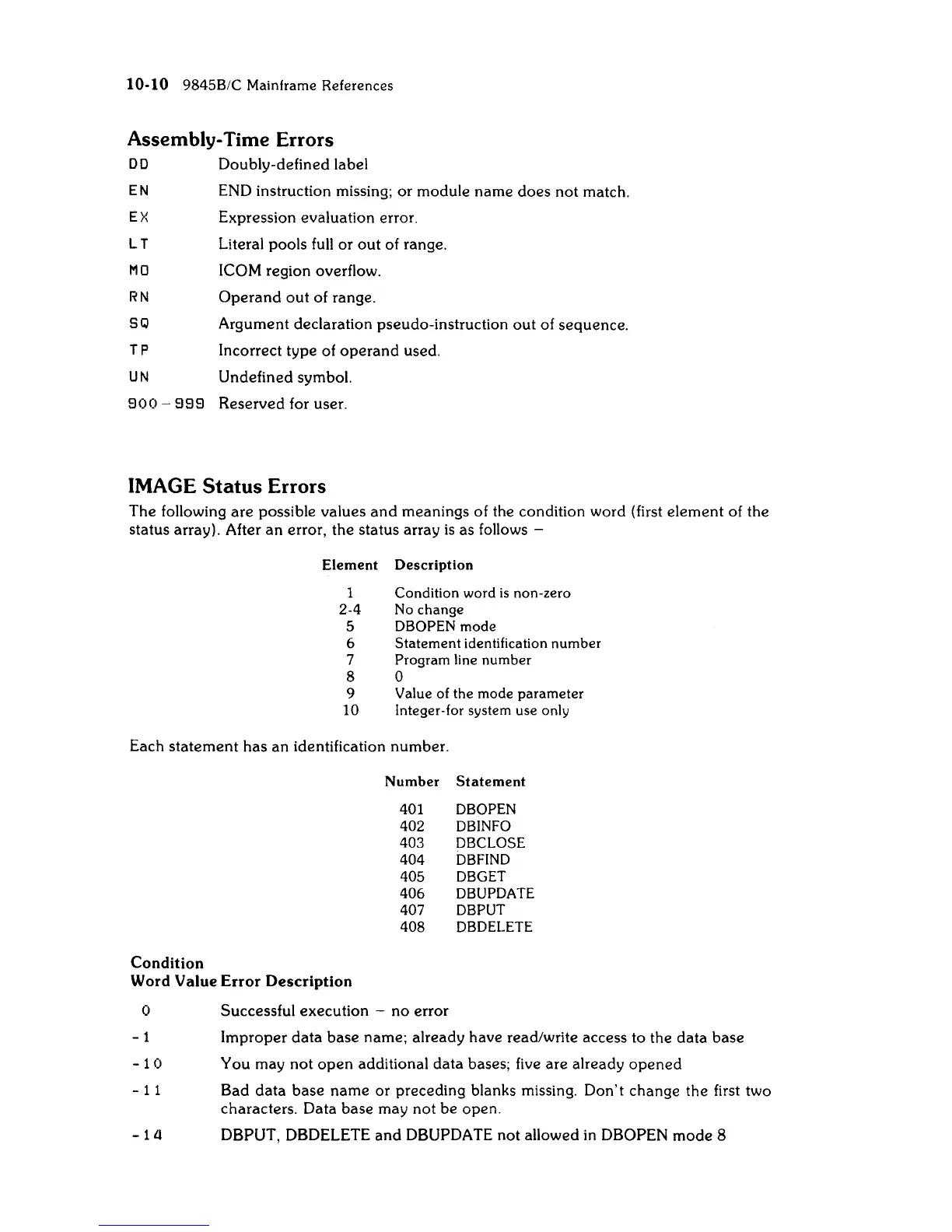 Page #124 background image