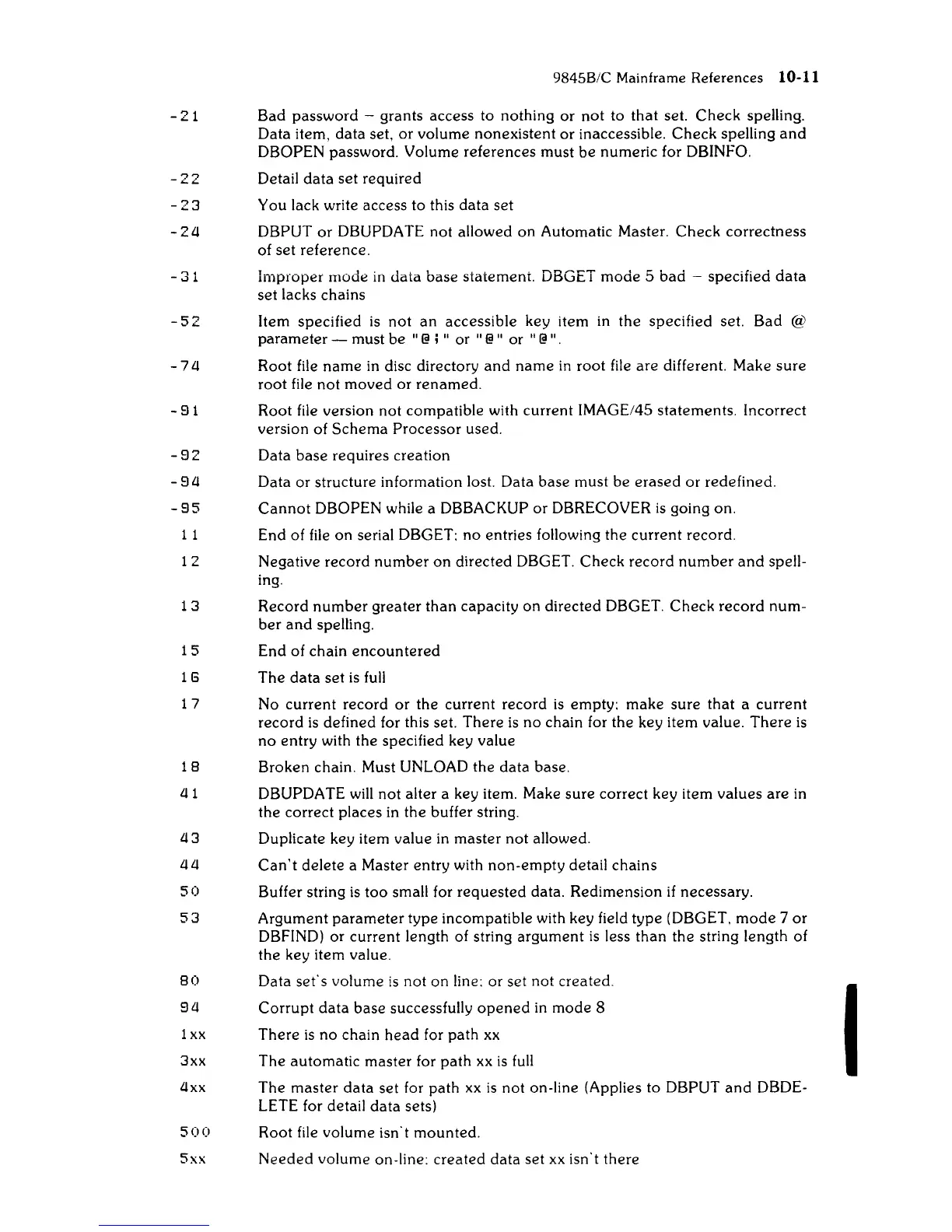 Page #125 background image